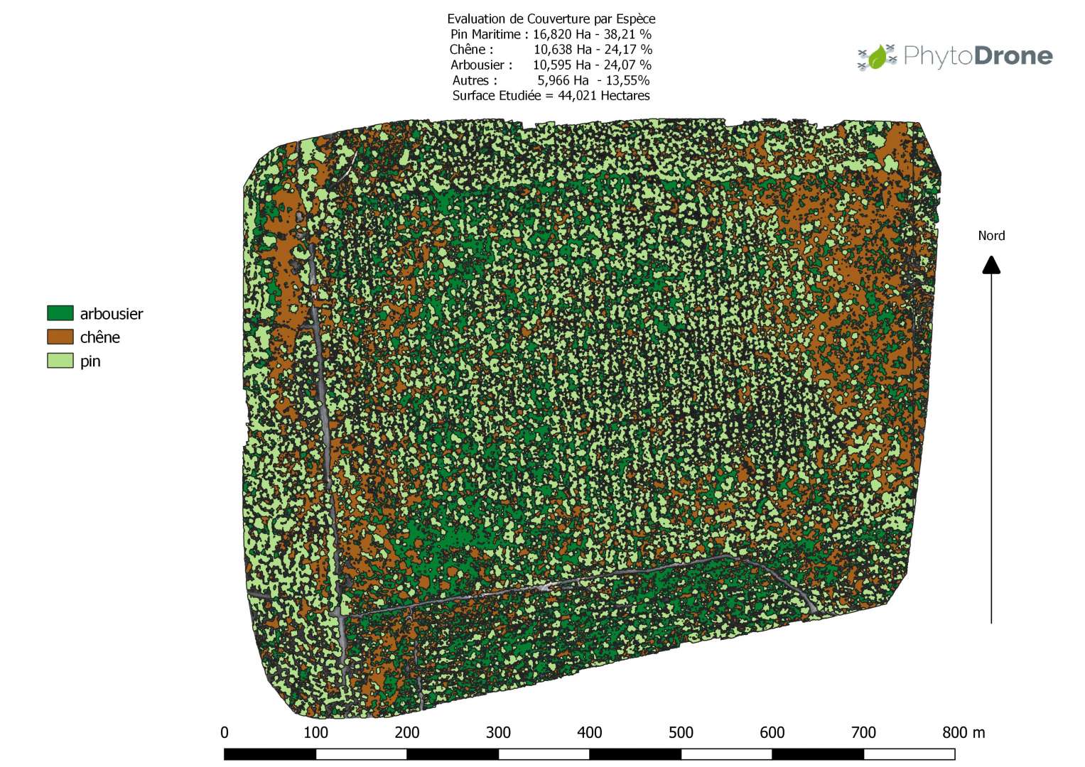 Classification of Trees Species in Forest : Hardwoods and Coniferous